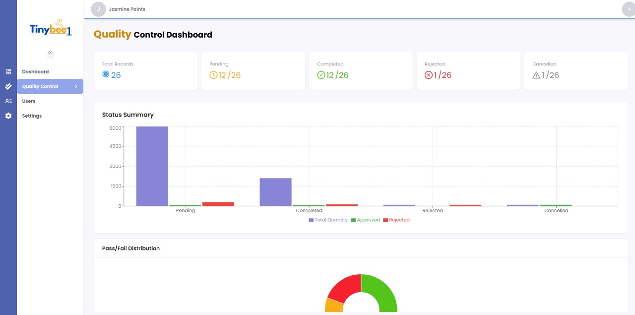 loading project image