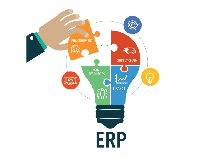 Don’t Let your ERP Project Fail